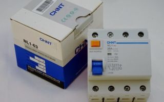 RCD selectivity - what is it?