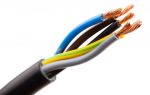 Welke kabel is het beste te gebruiken voor bedrading in een appartement