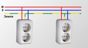 connection of sockets with a loop