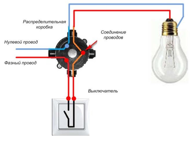 one-button switch connection diagram