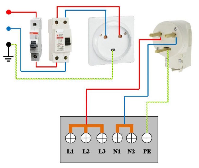 diagrama de conexiune electrică pentru o fază