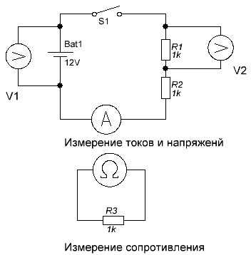 connecting measuring instruments to the electrical circuit