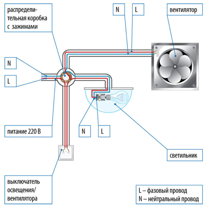 connection diagram of the fan in parallel with the lamp