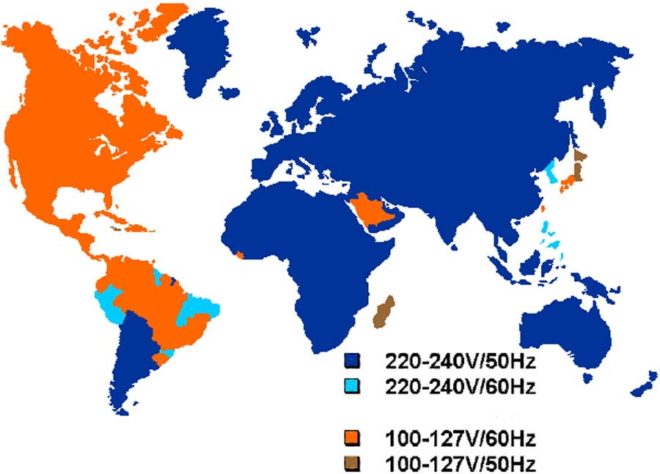 แรงดันไฟฟ้าในซ็อกเก็ตทั่วโลก