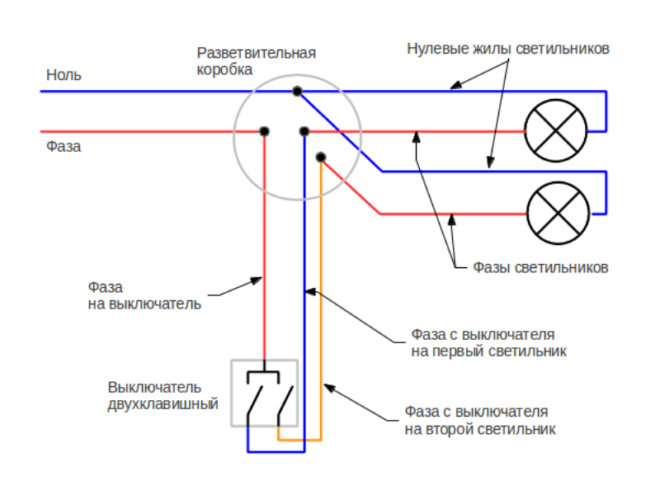 schemat podłączenia przełącznika dwuprzyciskowego