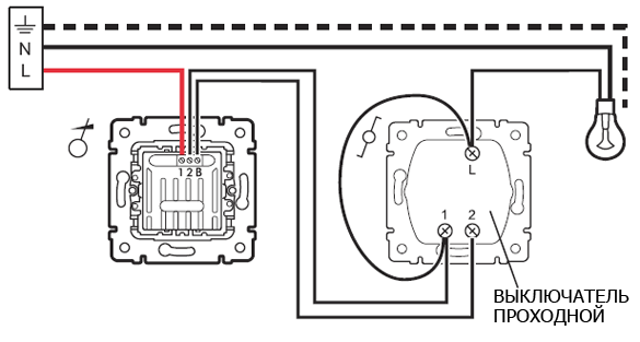 Dimmer-Anschlussplan in Verbindung mit einem Durchgangsschalter