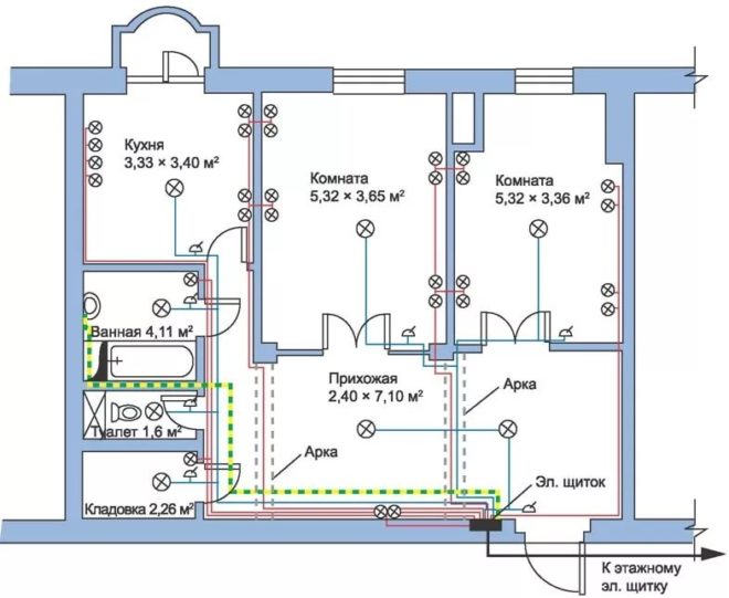 wiring diagram in the apartment