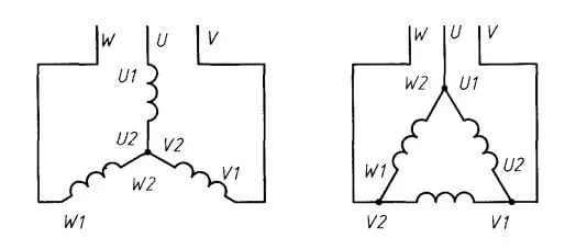 مخطط اتصال ثلاثي المراحل لف المحركات