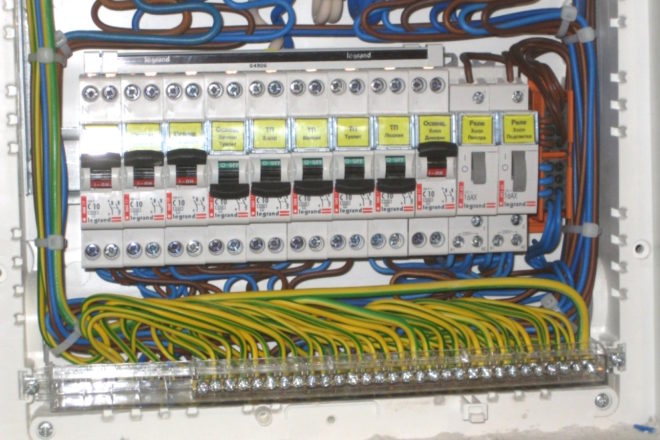 switchboard contents
