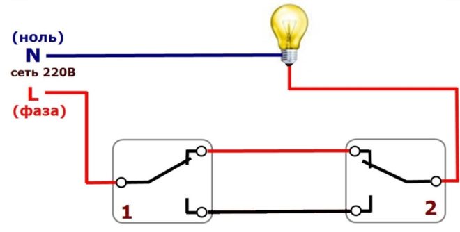 The principle of operation of the pass-through switch