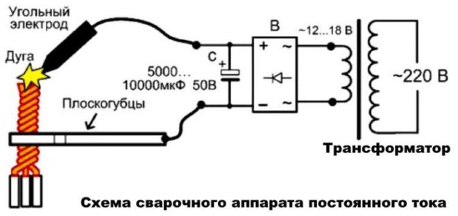 Diagramm des einfachsten Gleichstromschweißgeräts