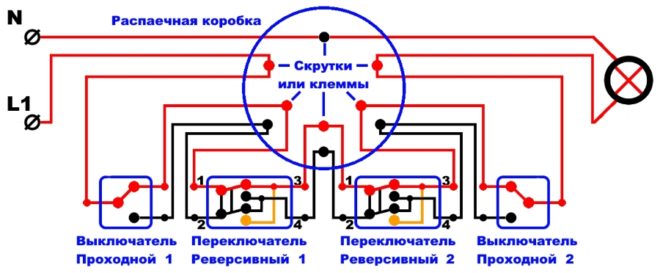 Conexiunea comutatorilor inversa prin intermediul unei cutii de joncțiune