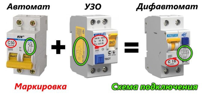 Circuit breaker, RCD and difavtomat
