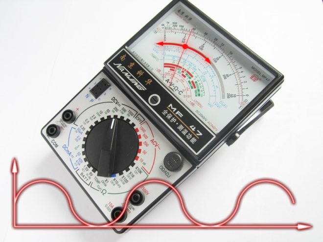 An analog multimeter clearly shows the signal change
