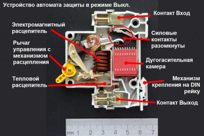 Circuit breaker design