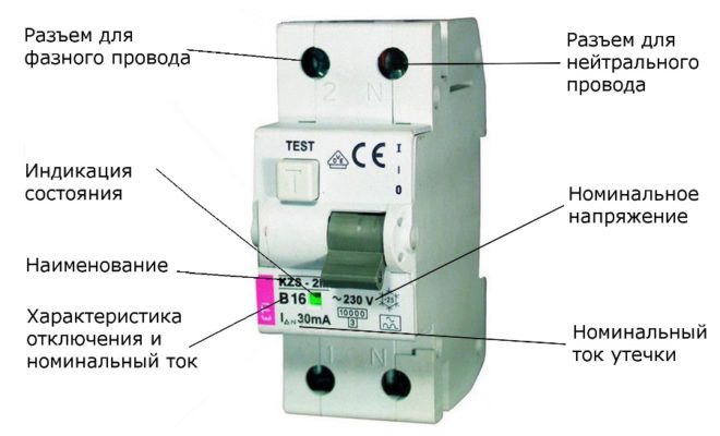 What does the labeling of the circuit breaker say?