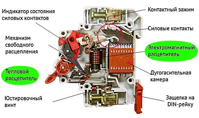 Circuit breaker device