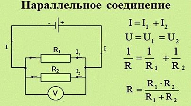 Calculations with parallel connection of resistances
