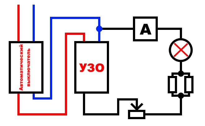 Circuit for checking the RCD setting