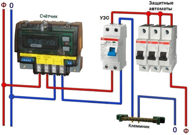 RCD connection diagram in a single-phase network