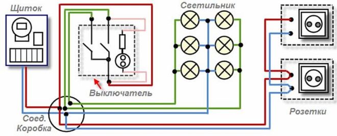 Multi-circuit apartment diagram