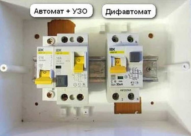 Comparison of the sizes of an RCD with an automatic machine and a difavtomat in a dashboard